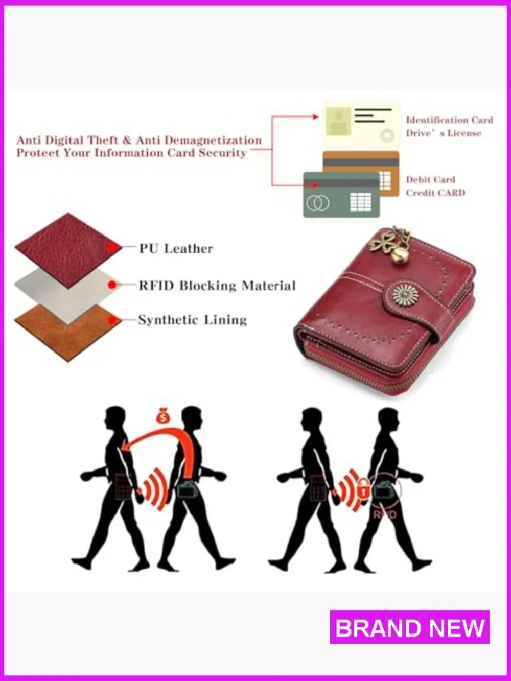 Leather Bifold Wallet Compact RFID Blocking with Zipper Coin Pocket